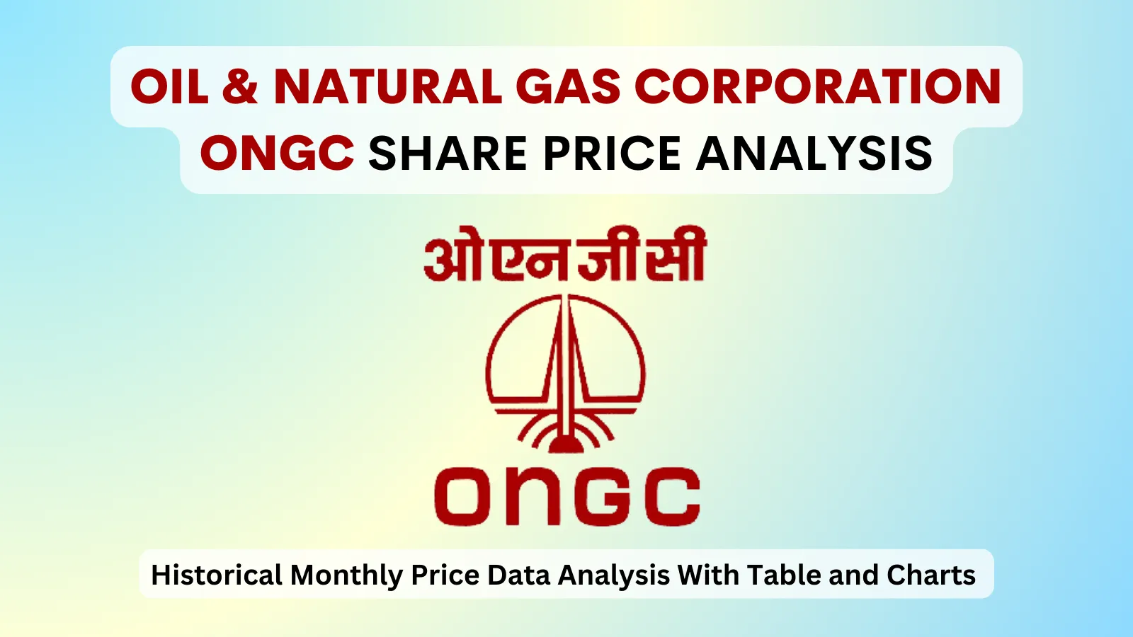 Oil and Natural Gas Corporation share price analysis