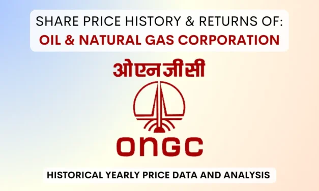 ONGC Share Price History & Returns (1995 To 2025)