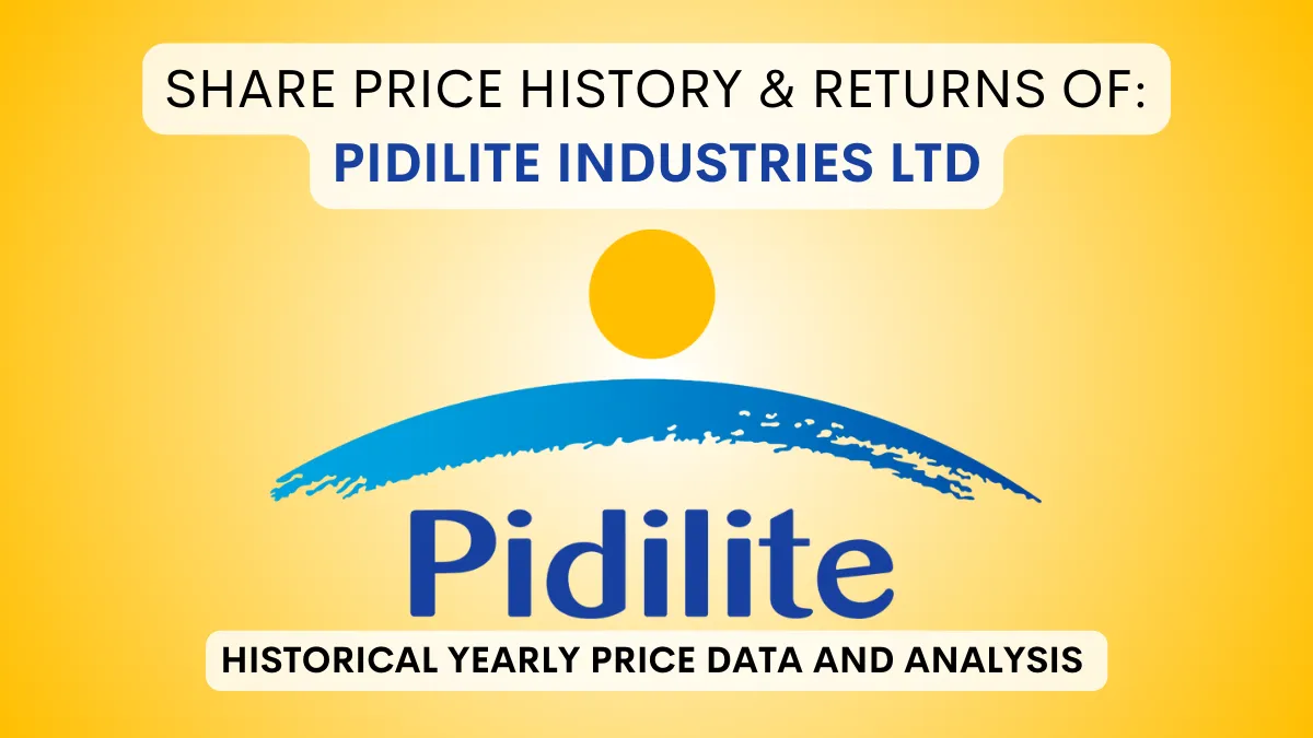 Pidilite Share Price History Returns 1994 To 2026 Pidilite Share Price History Returns 1994 To 2026