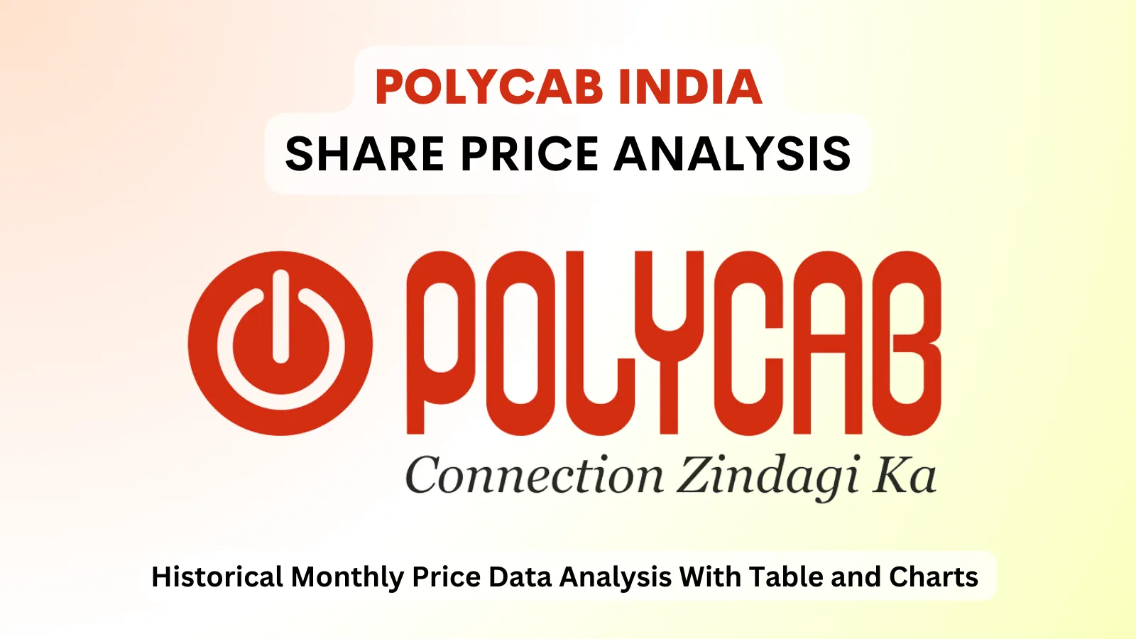 Polycab India share price analysis