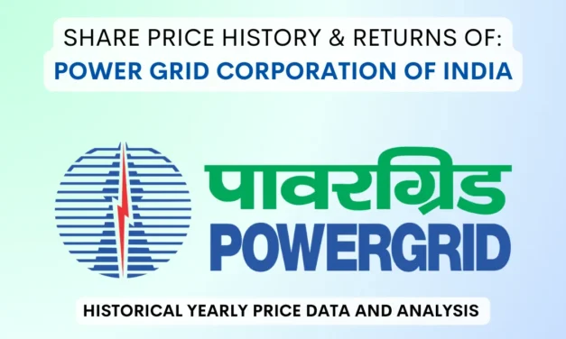 Power Grid Share Price History & Returns (2007 To 2025)