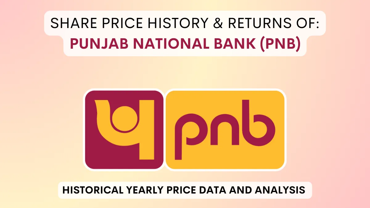 Punjab National Bank (PNB) Share Price History (2002 To 2024)