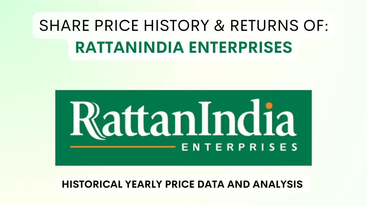 RattanIndia Share Price History & Returns (2012 To 2024)