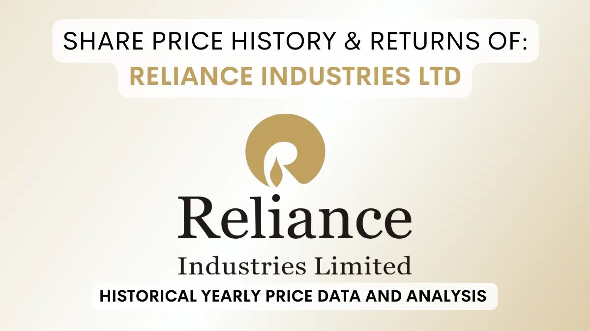 Reliance Share Price History & Returns (1990 To 2024)