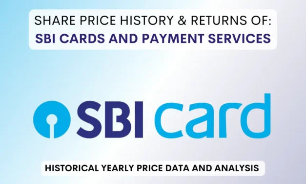 SBI Cards Share Price History & Returns (2020 To 2025)