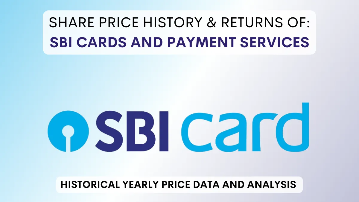 SBI Cards Share Price History & Returns (2020 To 2024)