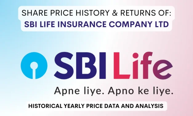 SBI Life Insurance Share Price History & Return (2017 To 2025)