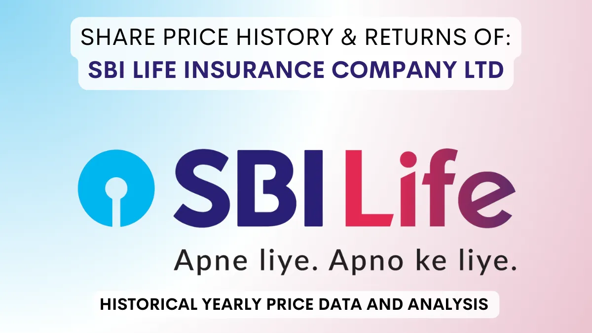 SBI Life Insurance Share Price History & Return (2017 To 2025)