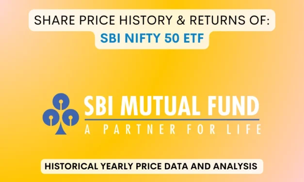 SBI Nifty 50 ETF NAV/Share Price History (2015 To 2024)