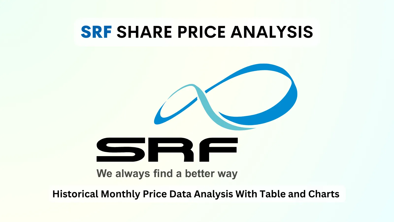 SRF share price analysis