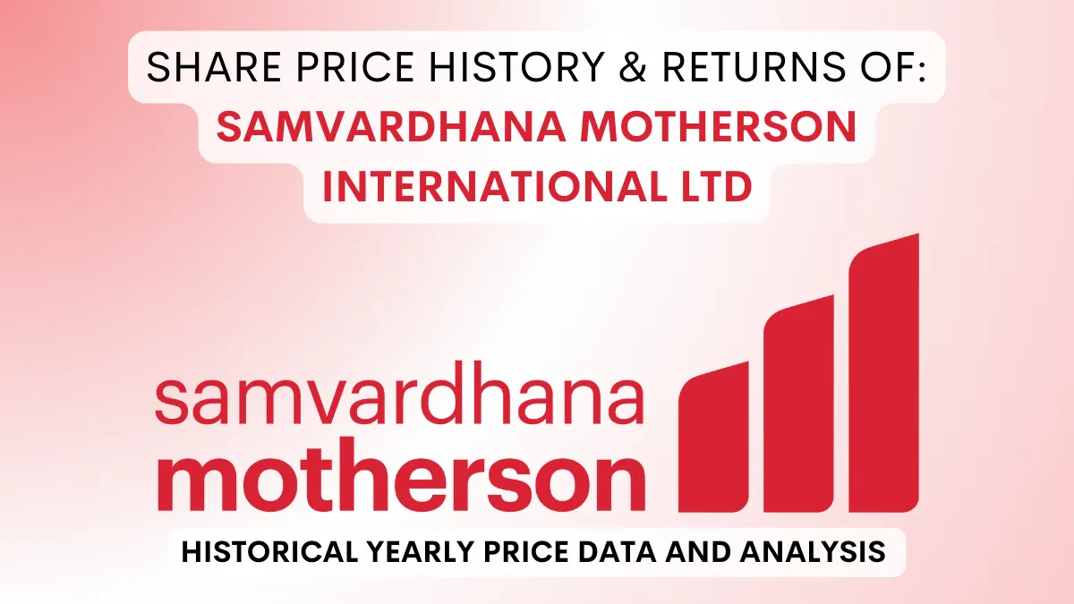 Samvardhana Motherson Share Price History (1995 To 2024)