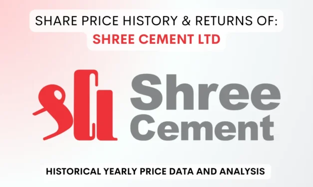 Shree Cement Share Price History & Returns (1990 To 2025)