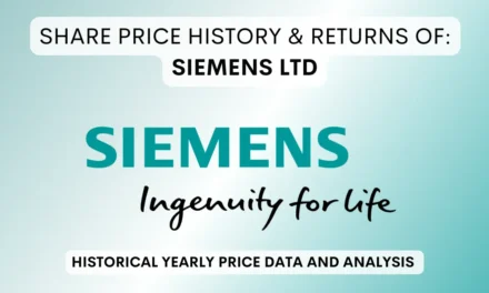 Siemens Share Price History & Returns (1990 To 2024)