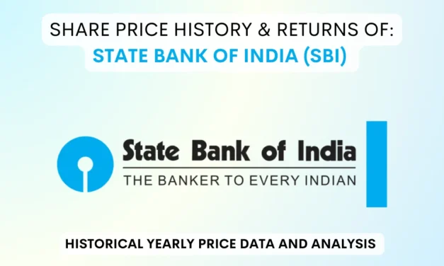 SBI Share Price History & Returns (1995 To 2025)