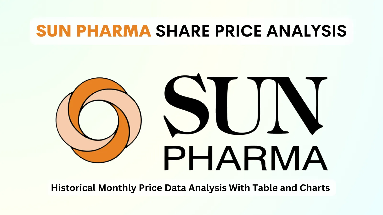 Sun Pharmaceutical share price analysis