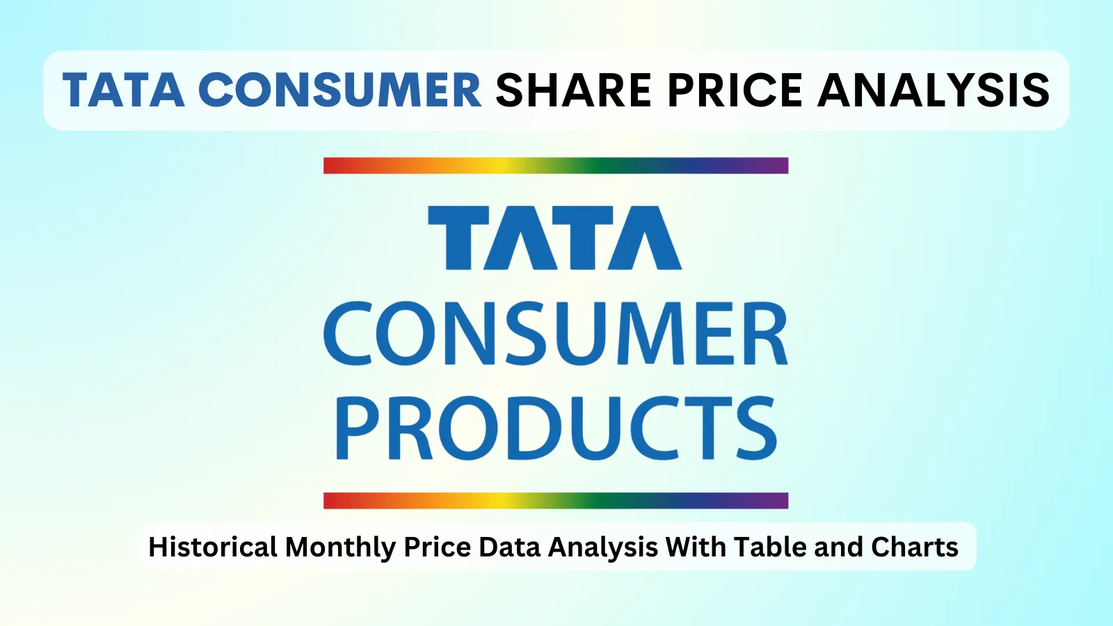 Tata Consumer Products share price analysis