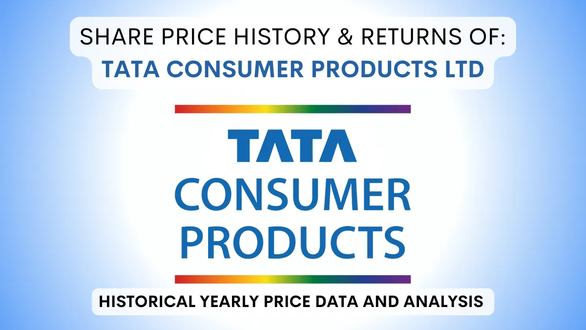 Tata Consumer Share Price History & Returns (1990 To 2024)