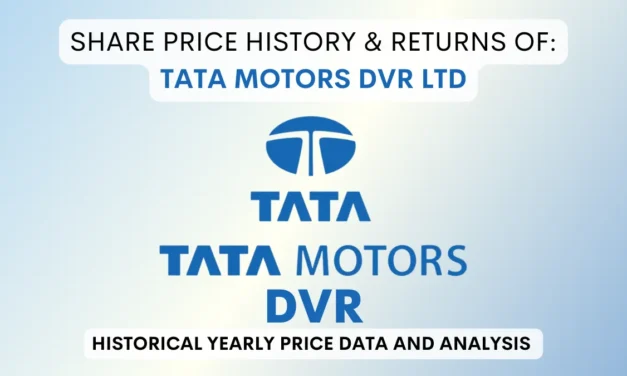 Tata Motors DVR Share Price History & Returns (2008 To 2025)