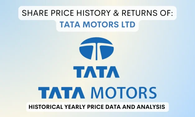 Tata Motors Share Price History & Returns (1990 To 2025)