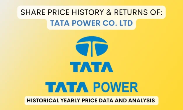 Tata Power Share Price History & Returns (1990 To 2025)
