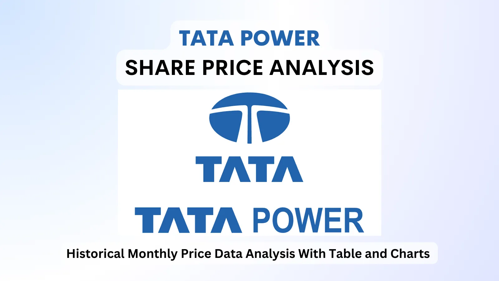 Tata Power share price analysis