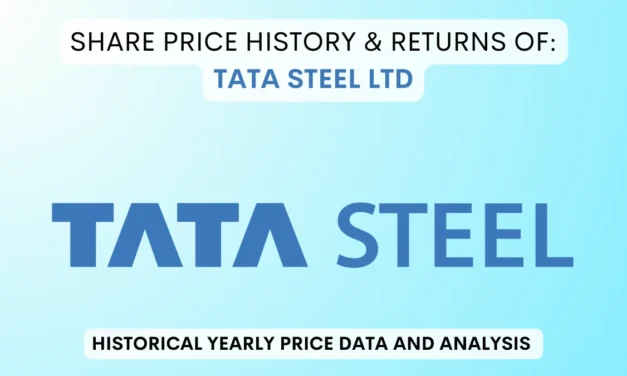 Tata Steel Share Price History & Returns (1990 To 2025)