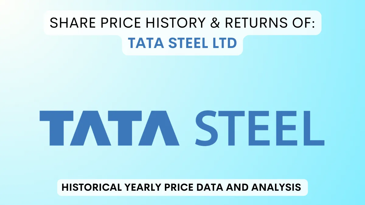 Tata Steel Share Price: 1994 to 2021 Analysis