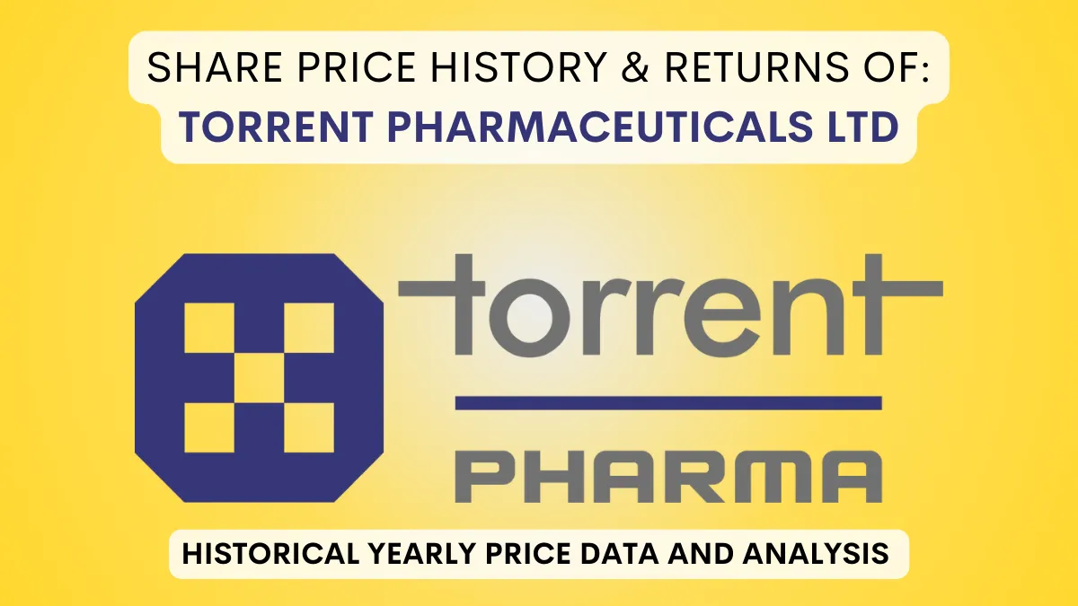 Torrent Pharma Share Price History & Returns (1995 To 2024)