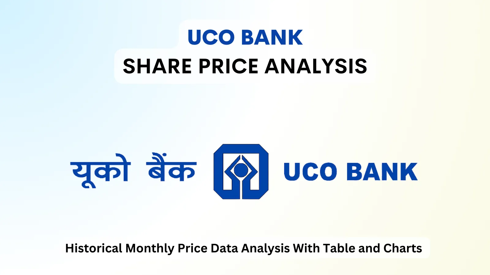 UCO Bank share price analysis