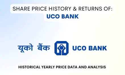 UCO Bank Share Price History & Returns (2003 To 2024)
