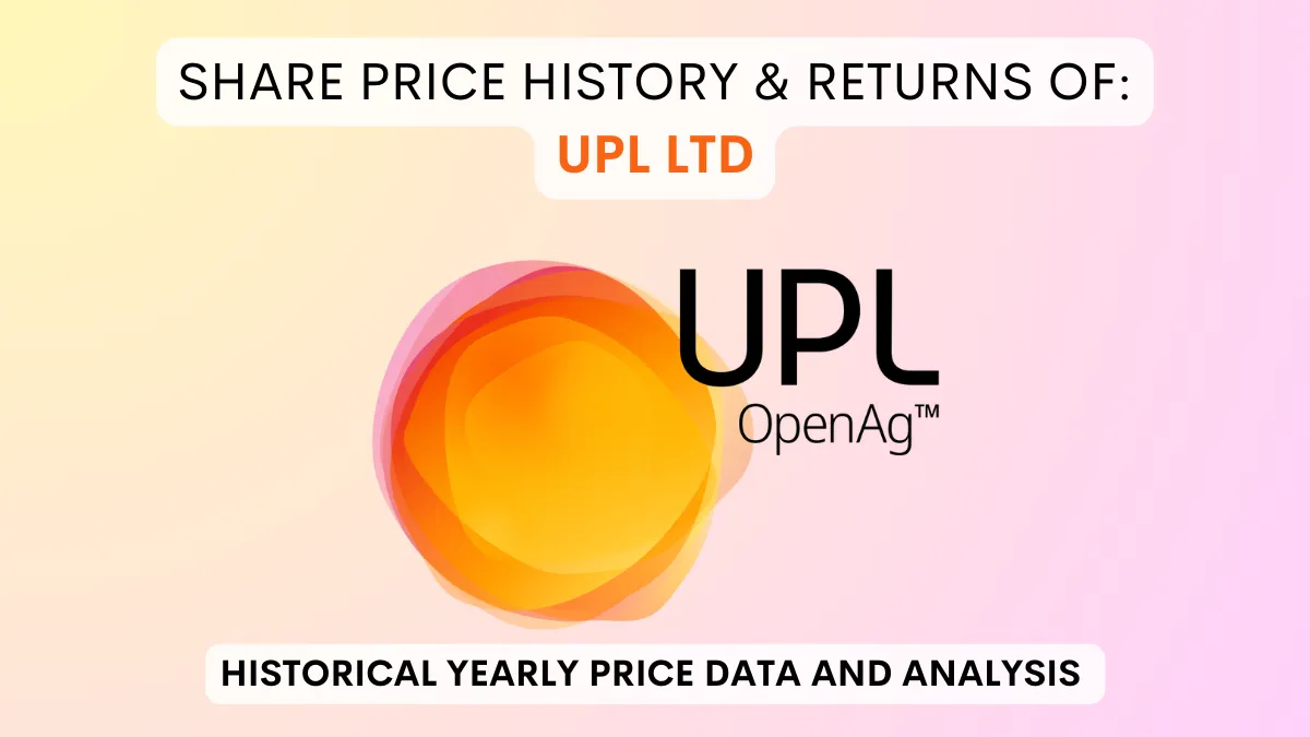 UPL Share Price History & Returns (1994 To 2024)