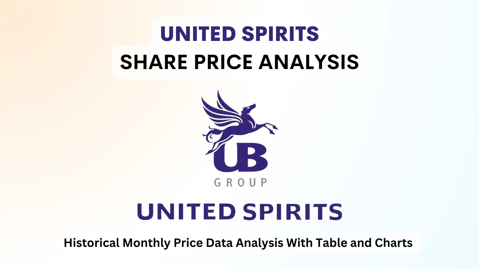 United Spirits share price analysis