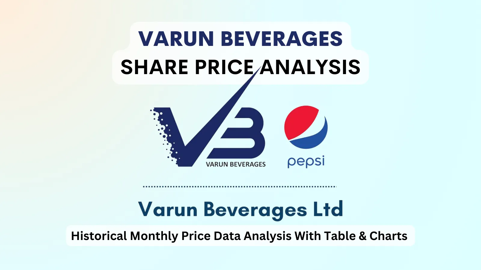 Varun Beverages share price analysis