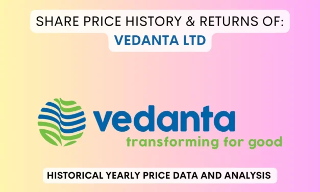 Vedanta Share Price History & Returns (1990 To 2025)