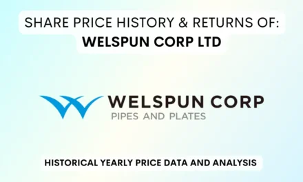 Welspun Corp Share Price History & Returns (2000 To 2024)
