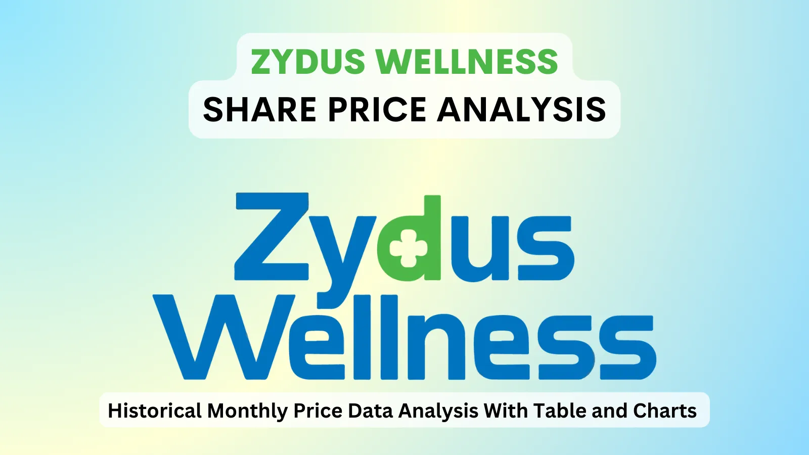 Zydus Wellness share price analysis