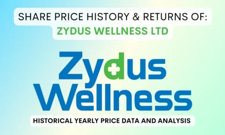 Zydus Wellness Share Price History & Returns (2003 To 2024)