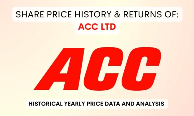 ACC LTD Share Price History & Returns (1990 To 2025)