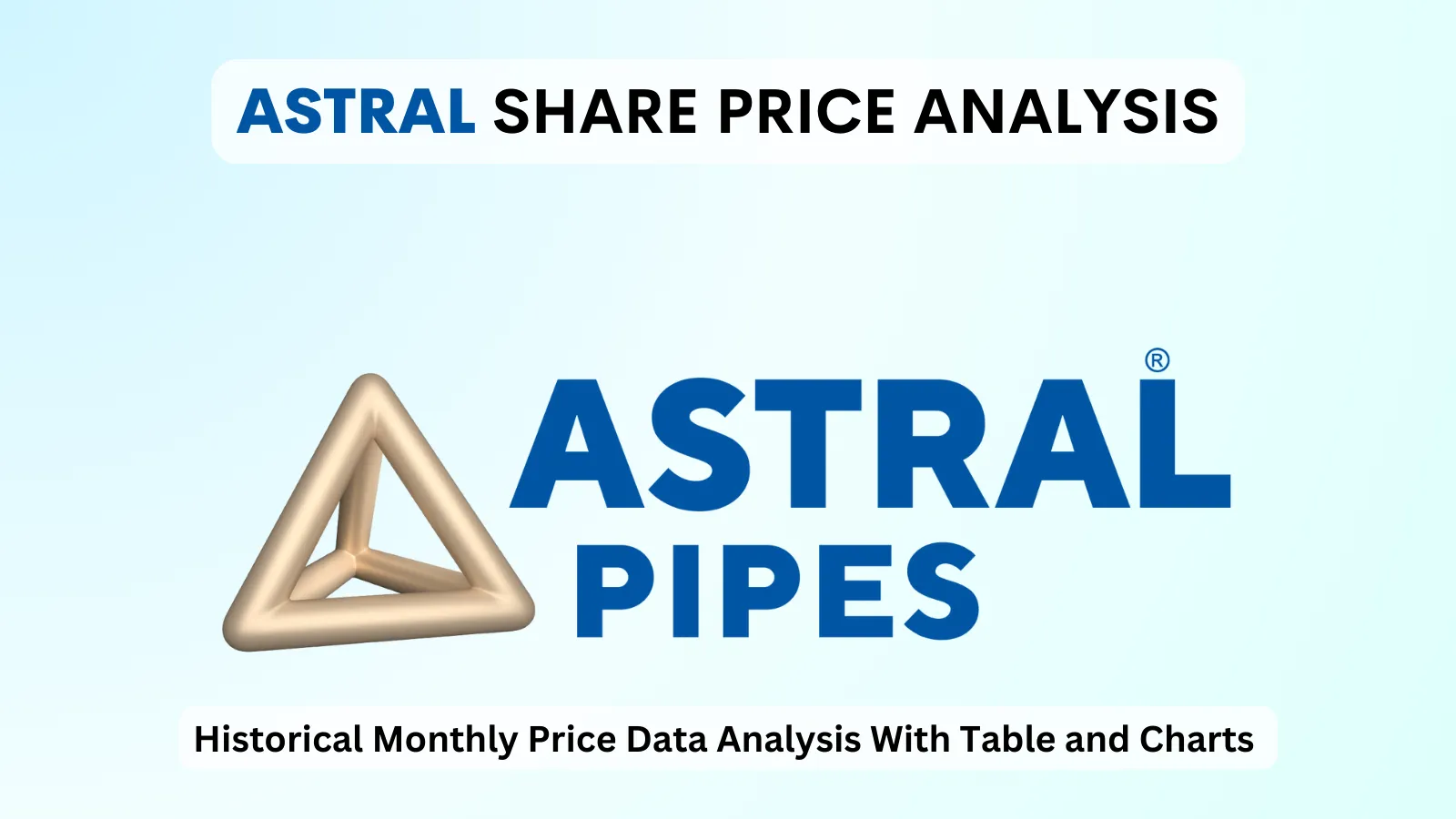 astral share price analysis