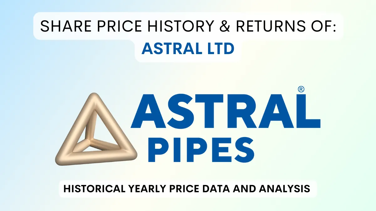 Astral Pipes Share Price History & Returns (2007 To 2024)