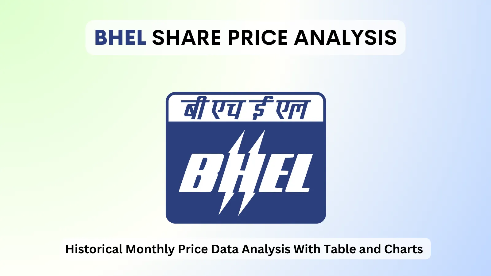 bhel share price analysis