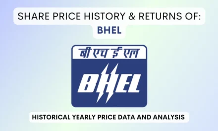 BHEL Share Price History & Returns (1993 To 2024)