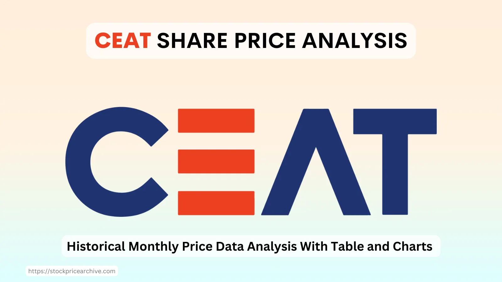 ceat share price analysis