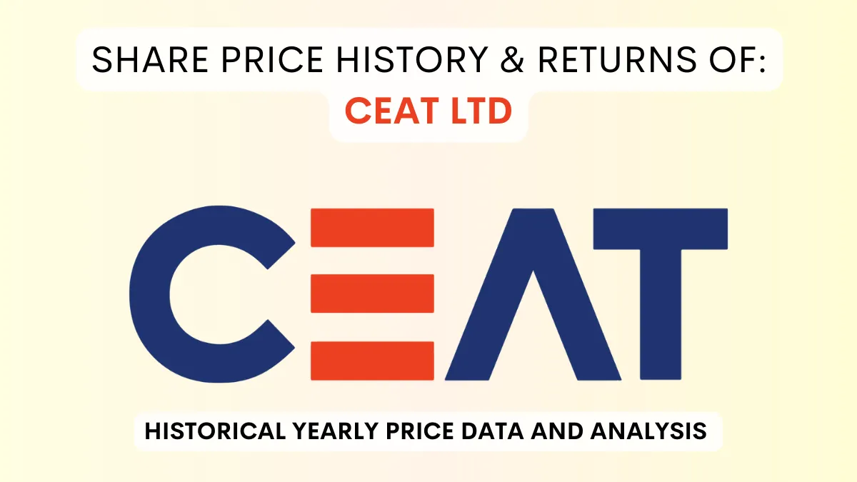 Ceat Share Price History & Returns (1990 To 2024)