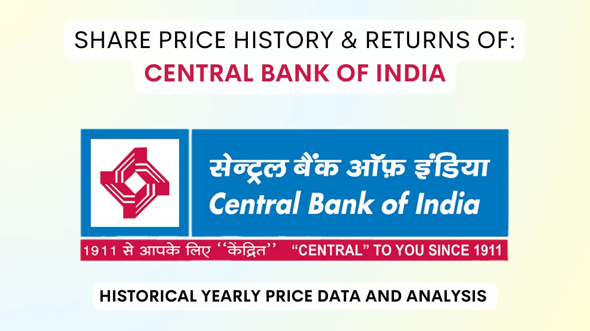 Central Bank of India Share Price History (2007 To 2024)