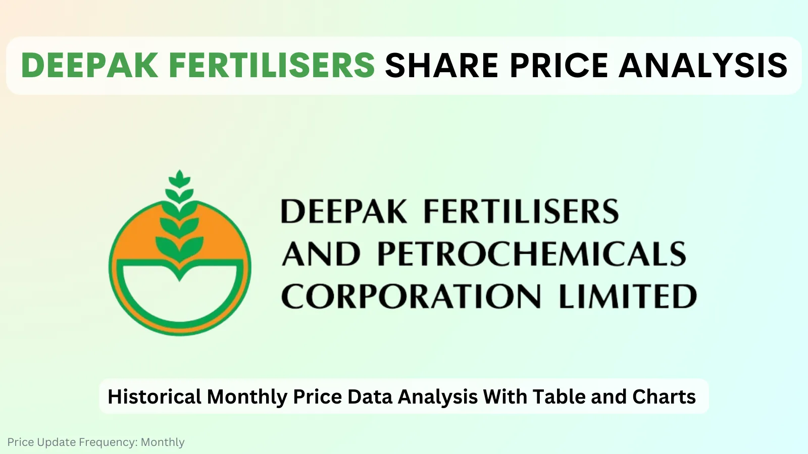 deepak fertilisers share price analysis