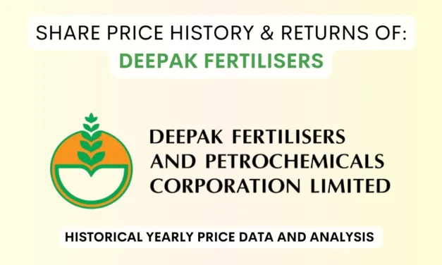 Deepak Fertilisers & Petrochemicals Share Price History (1990 To 2025)