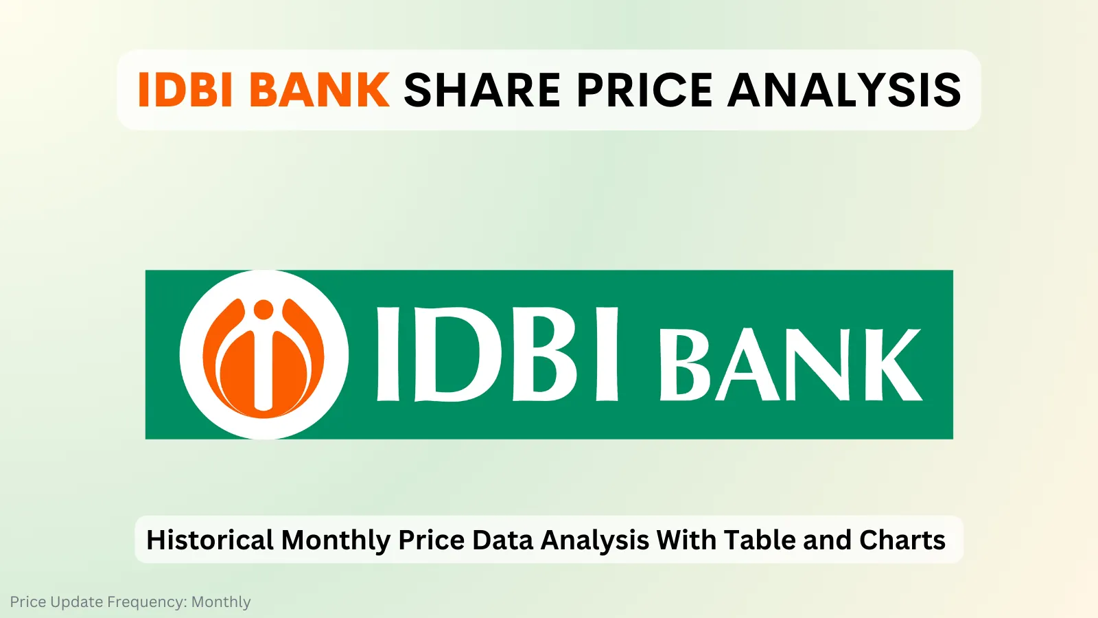 idbi bank share price analysis