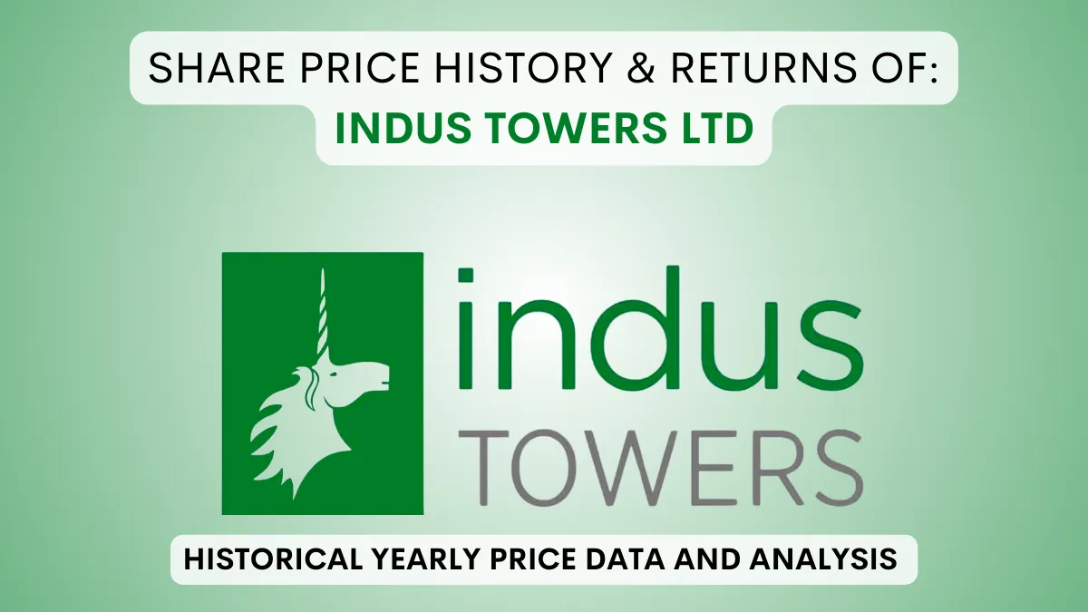 Indus Towers Share Price History & Returns (2013 To 2024)