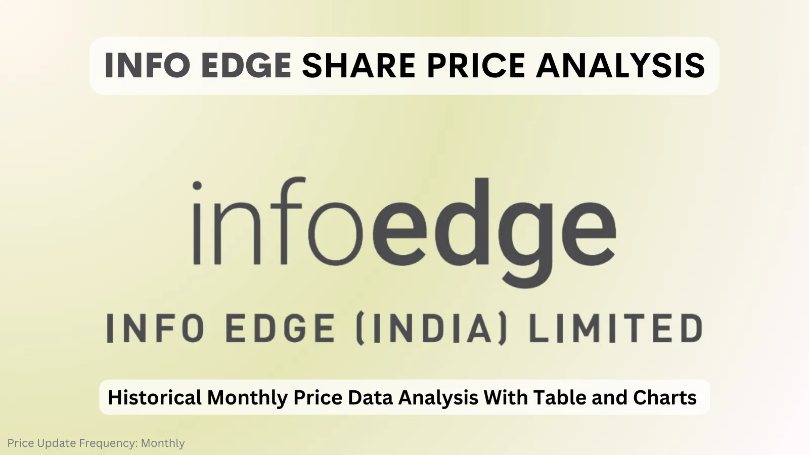 info edge naukri share price analysis